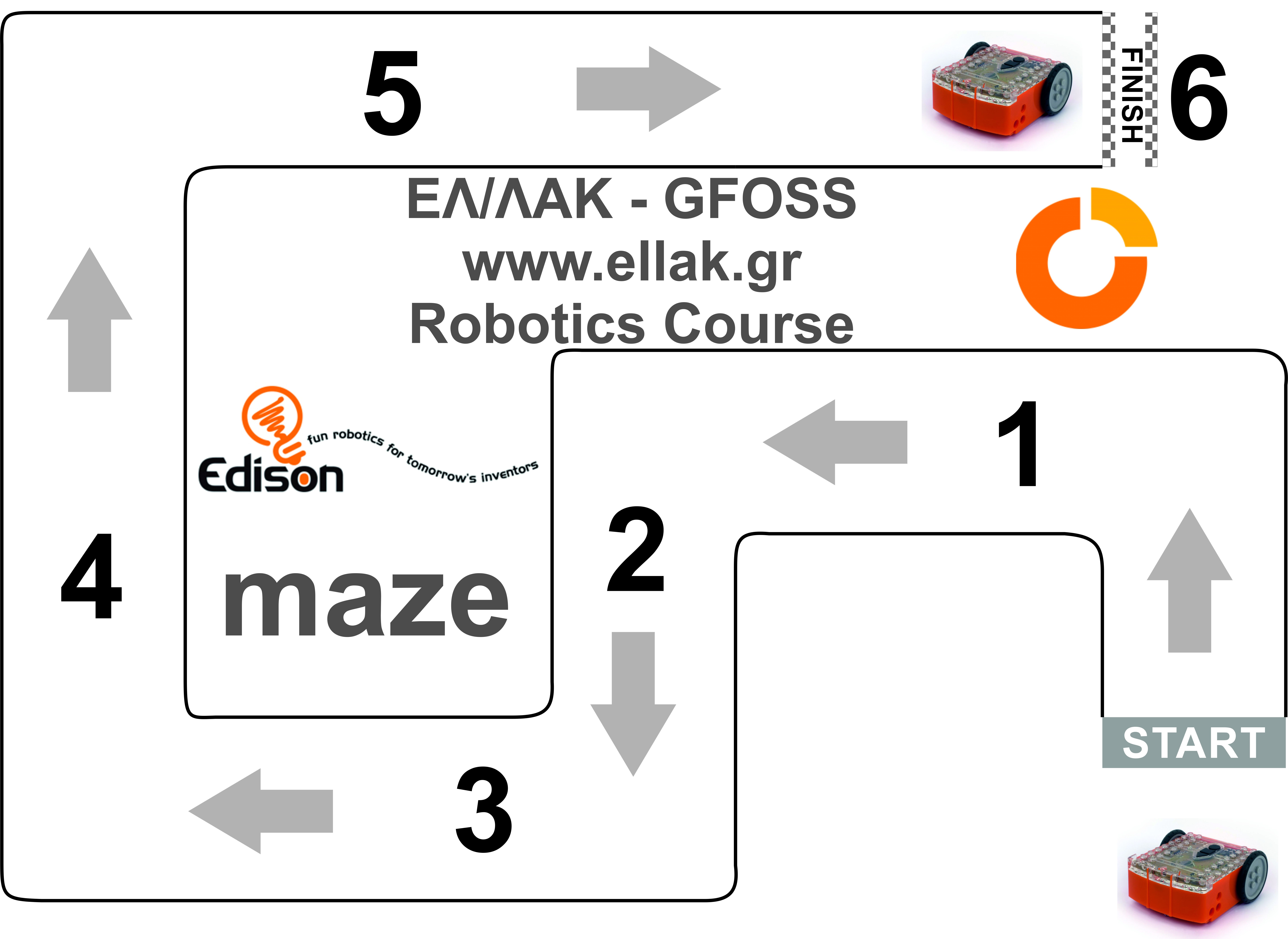Robotics - 3D Printing - Internet of Things: Day 2 - Challenge - the Edison into Mazes