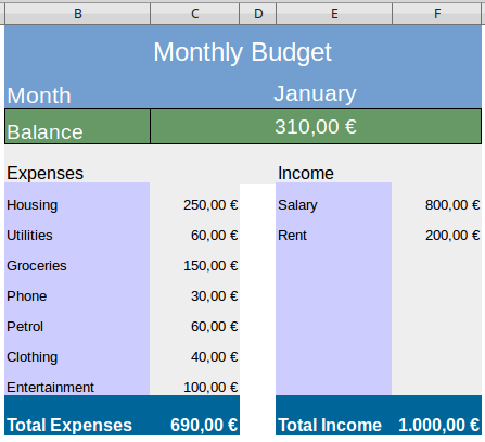 household budget calculator