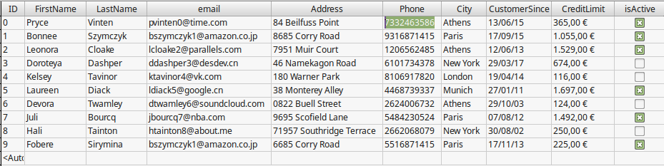 LibreOffice: Customers DataBase