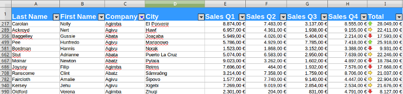 merge cells libreoffice